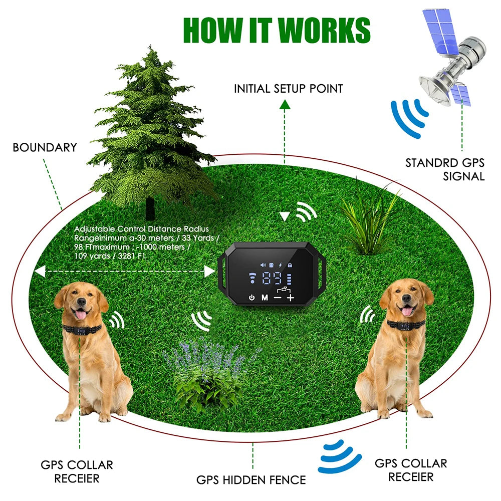 GPS Wireless Dog Containment System with Adjustable Warning Strength and Rechargeable Features, Range 100-3300 Ft