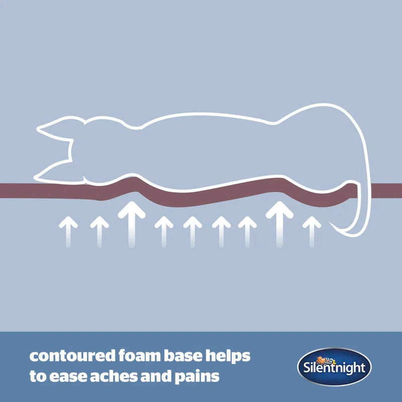 Orthopaedic Luxury Pet Bed