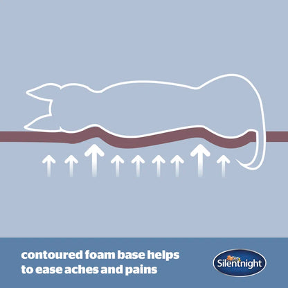 Orthopaedic Luxury Pet Bed